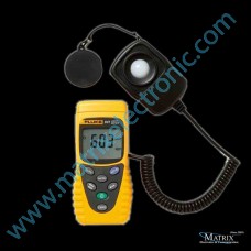 Fluke 941 On Demand 